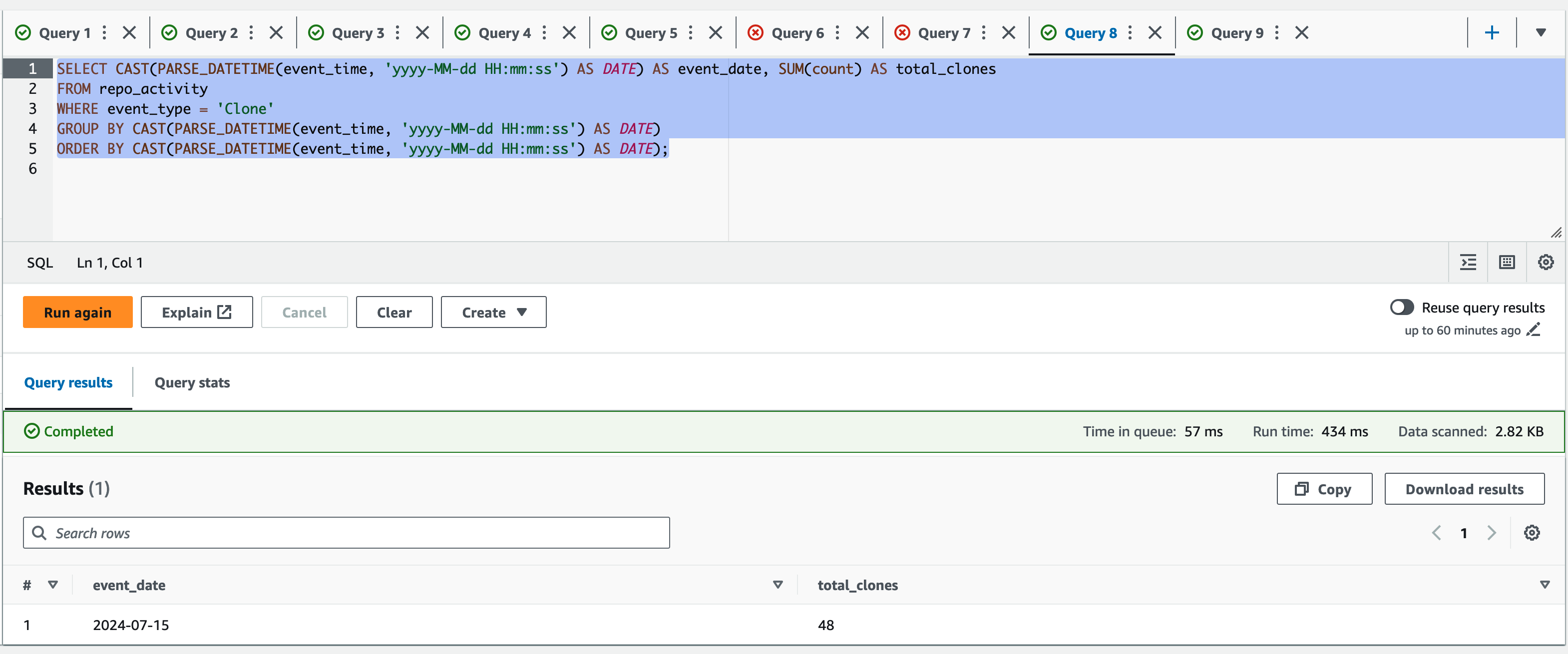 Output of query in Amazon Athena for total number of clones by date